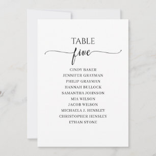 Convite Gráfico de Assentos da Tabela de Script Preto Mode