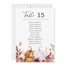 Gráfico de assentos das placas de Mesa de Bombeiro