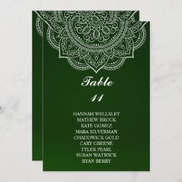 Convite Gráfico de Casamento Elegante Emerald Paisley