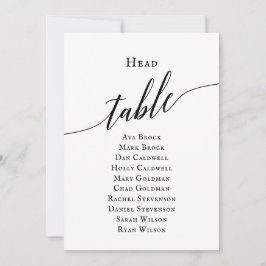 Convite Gráfico de Mesa da Cabeça do Script Elegante Preto