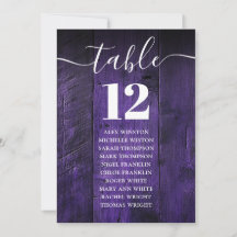 Gráfico de Número de Assentos da Mesa Rústica Roxo