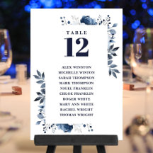 Gráfico de Número de Mesa Floral Azul-marinho