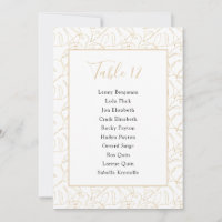 Gráfico de Número de Sentados da Tabela de Folhas 