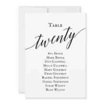 Gráfico de Sentados do Script Elegante Preto Númer