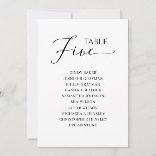 Convite Gráfico de Sentos da Tabela de Script Preto Elegan