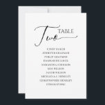 Convite Gráfico de Sentos da Tabela de Script Preto Elegan<br><div class="desc">Placas de Gráfico Sentado com Número 2 de Tabela de Script de Caligrafia Branca Preta, moderna e elegante, impressas com design, que podem ser personalizadas com seu texto e adicionar cada placa de número de tabela ao seu carrinho, uma a uma. Clique no botão "Personalizar" e use nossa ferramenta design...</div>