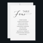 Convite Gráfico de Sentos da Tabela de Script Preto Elegan<br><div class="desc">Placas de Gráfico Sentado com design moderno e elegante impressas em Preto com Caligrafia Branca com Script de Tabela Número 4, que podem ser personalizadas com seu texto e adicionar cada placa de número de tabela ao seu carrinho, uma a uma. Clique no botão "Personalizar" e use nossa ferramenta design...</div>
