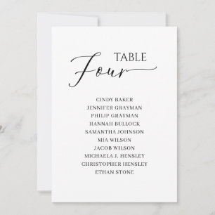 Convite Gráfico de Sentos da Tabela de Script Preto Elegan