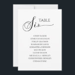 Convite Gráfico de Sentos da Tabela de Script Preto Elegan<br><div class="desc">Placas Gráficas Sentadas com Número 6 de Placas Gráficas Sentadas com design preto impresso moderno e elegante que podem ser personalizadas com seu texto e adicionar cada placa numérica da tabela ao seu carrinho, uma a uma. Clique no botão "Personalizar" e use nossa ferramenta design para modificar este modelo. Veja...</div>