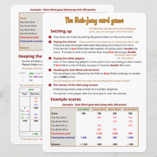 Convite Grande Impressão - O jogo da placa - Configuraç