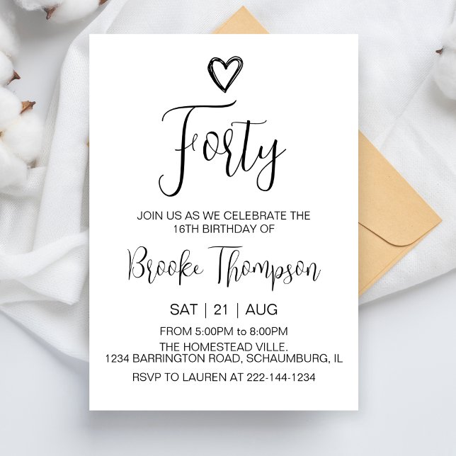 Convite Homens do Partido aniversário de 40 anos com 40 an (Criador carregado)