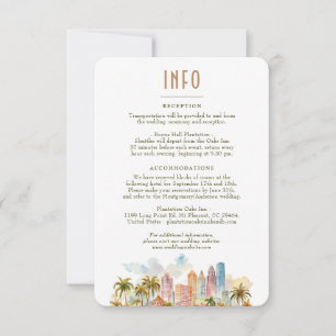 Convite Informações de Destino Miami Beach Detalhes do Hor
