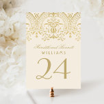 Convite Ivory Dourado Vintage Glamor Núm.<br><div class="desc">Números de tabela inspirados na vintage marfim elegante apresentam um monograma de casamento e um design decorativo de ornamentado com uma aparência de um shimmer de ouro de champanhe metálico. Design de dois lados. Personalize e adicione cada placa de número de tabela ao seu carrinho de compro individualmente.</div>