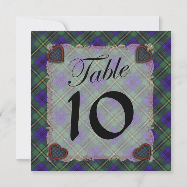Convite Johnston Scottish clan tartan - Xadrez (Frente)