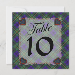 Convite Johnston Scottish clan tartan - Xadrez