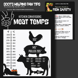 Convite KITCHEN MEAT FISH TEMPERATURE chart 2 sides