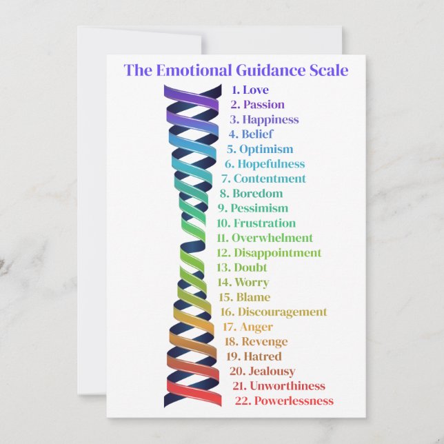 Convite Law of Attraction Emotional Guidance Scale Card (Frente)
