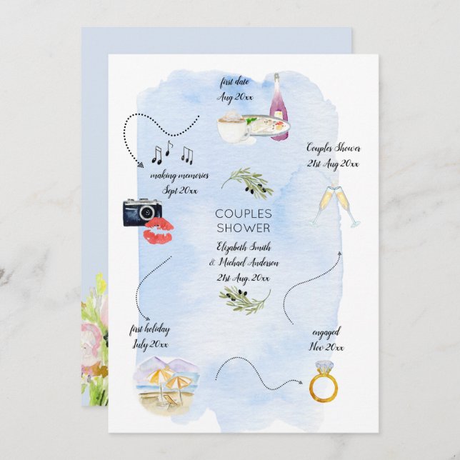 Convite Linha do tempo do ícone de como conhecemos o Chá d (Frente/Verso)