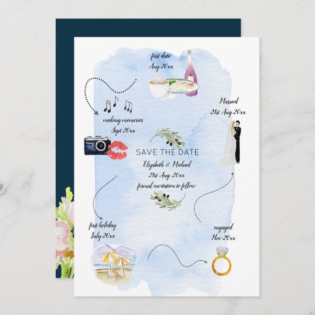 Convite Linha do tempo ilustrada de como nos encontramos S (Frente/Verso)