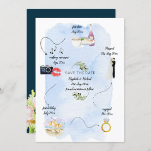 Convite Linha do tempo ilustrada de como nos encontramos S