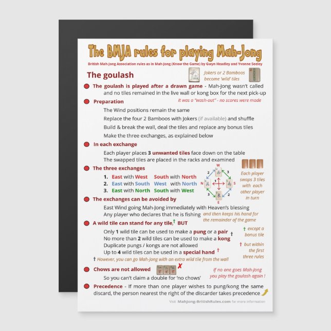 Convite Magnético As regras do BMJA Magnético - A goulash (Frente/Verso)