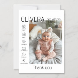 Convite Magnético Foto e estatísticas do bebê