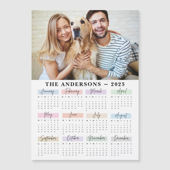 Convite Magnético Pet Puppy Dog Foto Personalizada 2025 (Frente)