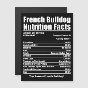 Convite Magnético Presente para cães Fatos Nutricionais Franceses