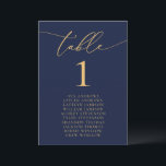 Convite Marinho Azul e Dourado Número da Tabela de Casamen<br><div class="desc">Belo,  elegante,  moderno e minimalista,  cartão de número de mesa. Totalmente personalizável. **NOTA: Para fazer o pedido,  basta ajustar o número da tabela e adicionar cada número ao carrinho separadamente. Então,  dê uma olhada depois que terminar.</div>