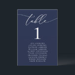 Convite Marinho Azul Mínimo Número da Mesa Sentada de Casa<br><div class="desc">Belo,  elegante,  moderno e minimalista,  cartão de número de mesa. Totalmente personalizável. **NOTA: Para fazer o pedido,  basta ajustar o número da tabela e adicionar cada número ao carrinho separadamente. Então,  dê uma olhada depois que terminar.</div>
