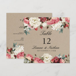 Convite Mesa Floral de Peony Russo com Aquarela + Placa de