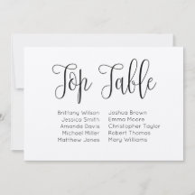 Mesa principal. Gráfico de assentos de casamento r