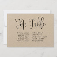 Mesa superior. Gráfico de assentos de casamento no