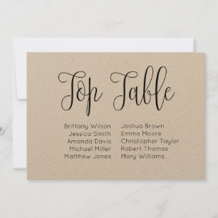 Convite Mesa superior. Gráfico de assentos de casamento no