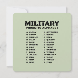 Convite Military Phonetic Alphabet Alpha Zulu