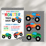 Convite Monster Truck Bash Colorful Grooved Kids Aniversár<br><div class="desc">BOOM,  SMASH,  CRASH É UM CAMINHÃO DE MONSTRO! CAMINHÕES VERMELHOS E BRANCOS COLORIDOS COM PADRÃO RETRO DE ESTILO BRANCO NEGRO E BRANCO ESTABILIZADOS PARA CRIANÇAS DE ANIVERSÁRIO</div>