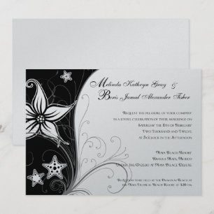 Convite Mudanças finais de Mindy Boris