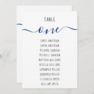 Convite Nomes de convidados e Sinal de Mesa do Script Azul