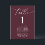 Convite Número da Mesa de Casamento Minimalista Burgundy<br><div class="desc">Belo,  elegante,  moderno e minimalista,  cartão de número de mesa. Totalmente personalizável. **NOTA: Para fazer o pedido,  basta ajustar o número da tabela e adicionar cada número ao carrinho separadamente. Então,  dê uma olhada depois que terminar.</div>