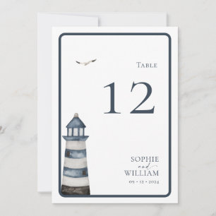 Convite Número da Tabela à Parte