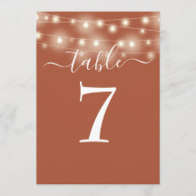 Número da Tabela das Luzes da Cadeia de Caracteres