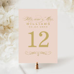 Convite Número da Tabela de Casamento de Script Dourado Bl<br><div class="desc">NOTA: cada placa numérica da tabela deve ser personalizada e adicionada individualmente ao carrinho de compro. O cartão elegante inclui um Sr. e Sra. monograma florescidos com caligrafia de ouro e sotaques de design de rolagem. Duas design laterais. Para alterar a cor do plano de fundo (cor-de-rosa-pincel), vá para Personalizar...</div>