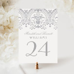 Convite Número da Tabela de Casamento do Glamor Silver Vin<br><div class="desc">Números de tabela inspirados na Elegant Vintage apresentam um monograma de casamento e um design decorativo de ornamentado com uma aparência de cinza de cinza de prata metálica. Design de dois lados. Personalize e adicione cada placa de número de tabela ao seu carrinho de compro individualmente.</div>