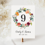 Convite Número da Tabela de Casamento Floral Rustic Burgun<br><div class="desc">Cartões de números de mesas de casamento românticos russos apresentam números emoldurados por um verão e caem na coroa floral com belos rosas,  dahlias,  flores de pénia,  e verde,  em uma bela paleta de outono de vermelho-lenhoso,  amarelo-ouro,  laranja-cor-de-pêssego,  rosa-pincel e tons de verde.</div>