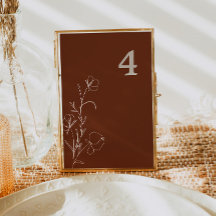 Número da tabela de rajadas de rajadas de rajadas 