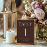 Convite Número de Mesa de Casamento Marrom Chocolate Retro<br><div class="desc">Números de mesa de casamento clássicos e elegantes,  caprichosos,  creme e marrom chocolate retro. Como você vê,  apresenta um fundo marrom cacau com escrita cremosa marfim que combina com todo o conjunto.</div>