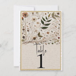 Convite Número de Mesa de Flores Botânicas da Beleza da Na