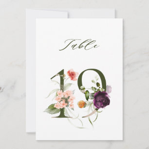 Convite Número floral botânico 5x7 Número 19, Número da me