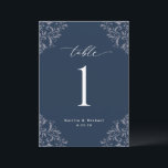 Convite Números de tabela de casamento azul-Marinho legant<br><div class="desc">Números de Tabela de Casamento Azul do Marinho Elegante: Use esses números de tabela clássicos e vintage na sua recepção de casamento ou evento. Este design apresenta a palavra "Mesa" em uma caligrafia elegante com um design de ornamentado vintage para um olhar luxo. Está colocado em um azul marinho escuro,...</div>