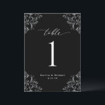 Convite Números de Tabelas de Casamento Preto e Branco Ele<br><div class="desc">Números de Tabelas de Casamento Preto e Branco Elegantes: Use esses números de tabela clássicos e vintage na sua recepção de casamento ou evento. Este design apresenta a palavra "Mesa" em uma caligrafia elegante com um design de ornamentado vintage para um olhar luxo. Está definido em preto e branco, mas...</div>